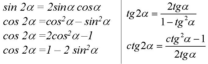 Формулы тригонометрические функции угла. Формулы двойного угла тригонометрических функций. Тригонометрические функции удвоенного аргумента формулы. Формулы двойного угла тригонометрия. Формулы двойного аргумента тригонометрических функций.